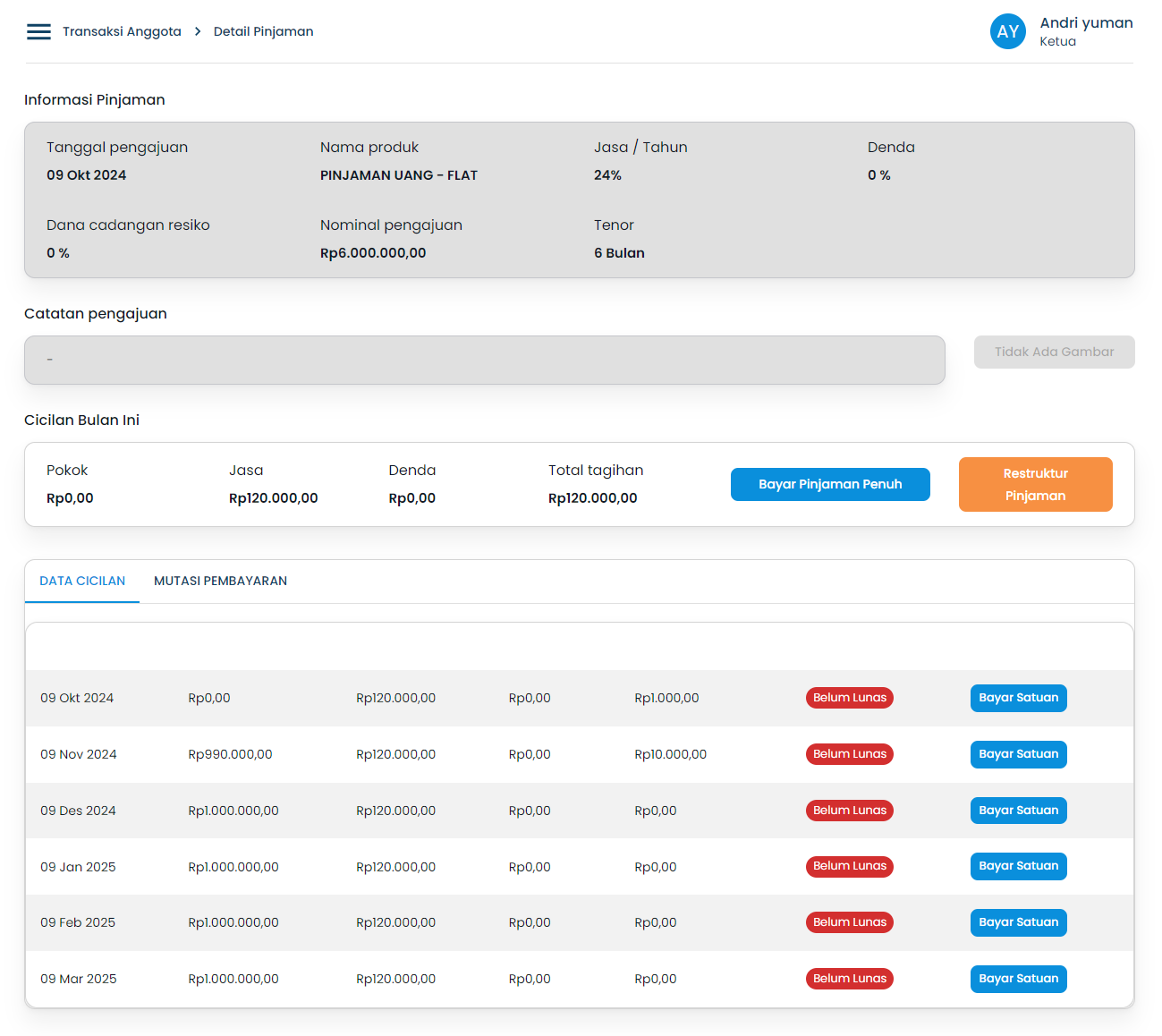 Screenshot Loan Transaction