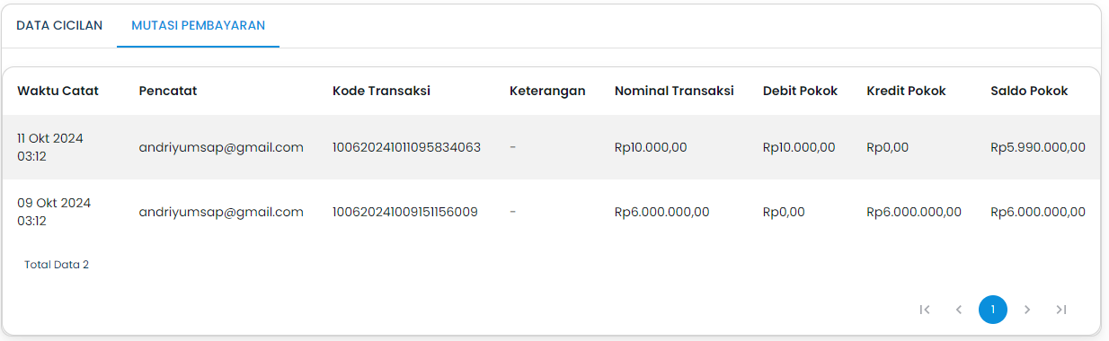 Screenshot Loan Transaction