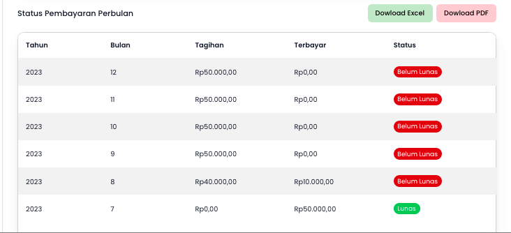 Screenshot Status Pembayaran Perbulan
